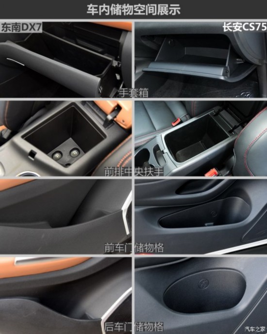  DX7 2015 1.5T Զ