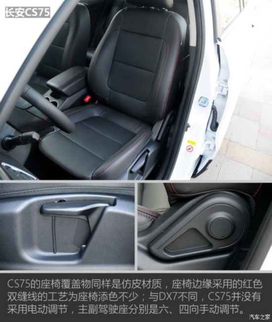  CS75 2014 1.8T ԶӢ V