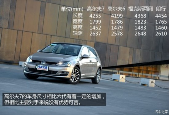 һ- ߶ 2014 1.4TSI Զ콢