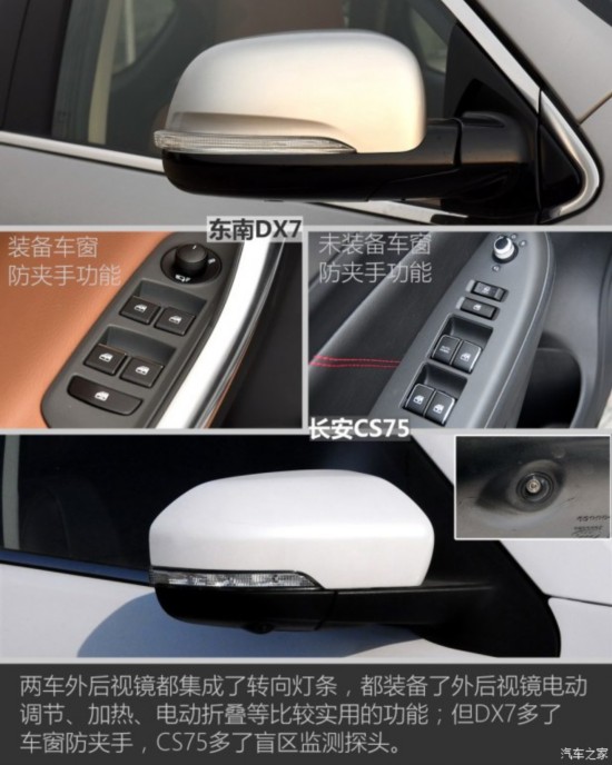  DX7 2015 1.5T Զ
