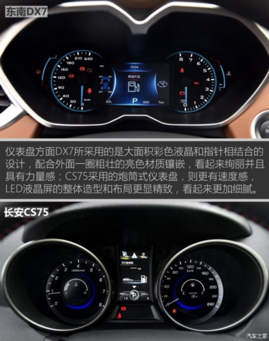  DX7 2015 1.5T Զ