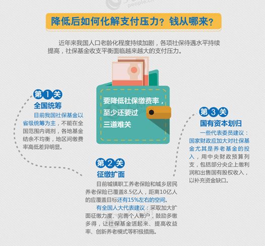 陕西人口老龄化_省老龄办组织人口老龄化国情教育主题宣讲活动(3)