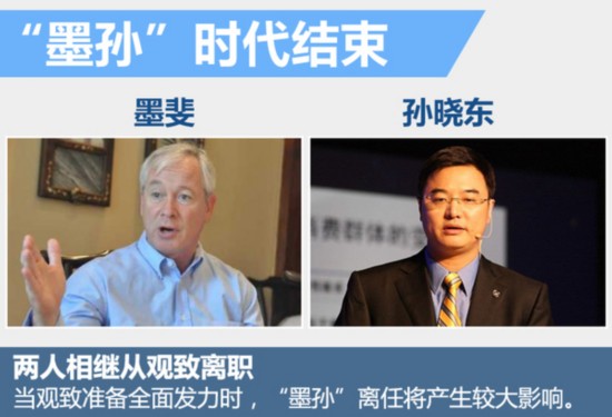 观致近期高层频繁震荡 墨斐后再曝孙晓东离职(图3)