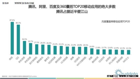 2015�й��ƶ����������ڷ�����̱仯