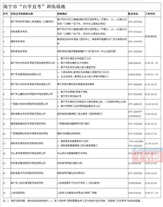 南宁4月1日起推行驾驶证 自学直考 了解热点问