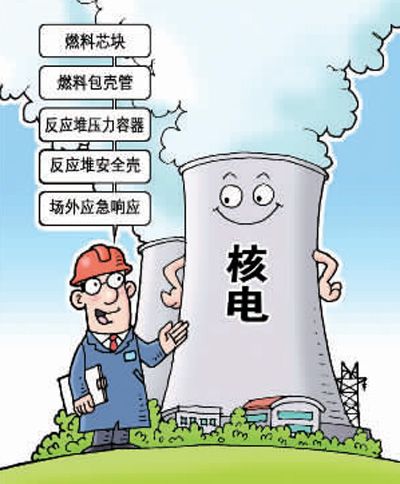 中国核电安全有底气已成为中国品牌里耀眼名片