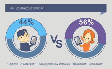 2月手机行业报告：国产机霸占销售前十