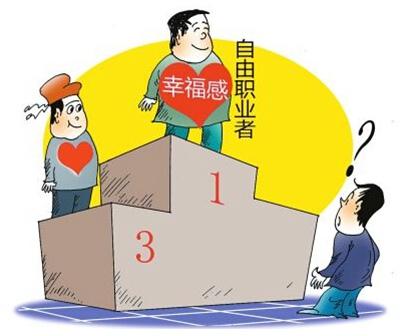 收入证明_袁厉害 收入来源(2)