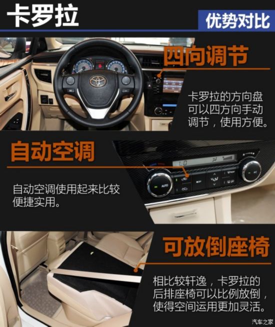 һ������ ������ 2014�� 1.6L CVT GLX-i