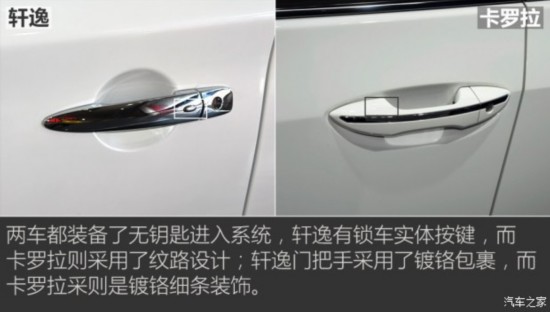 ղ  2016 1.6XV  CVT