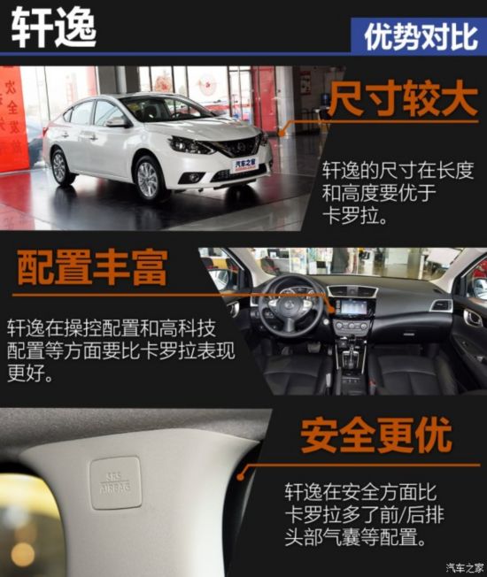 �����ղ� ���� 2016�� 1.6XV  CVT�����