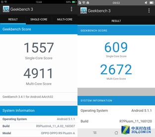 OPPO R9 PlusԱOPPO R7 Plus 