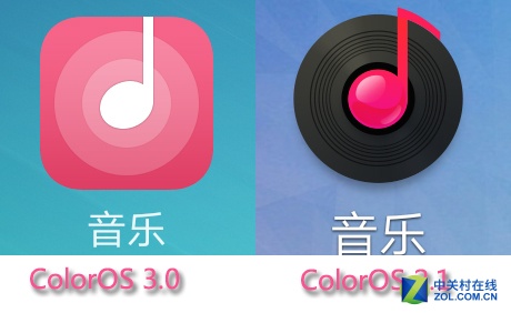oppor9ϵͳר 