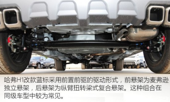  H1 2016 Ŀ  1.5L AMT