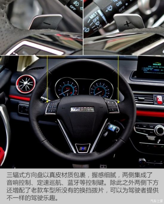  H1 2016 Ŀ  1.5L AMT