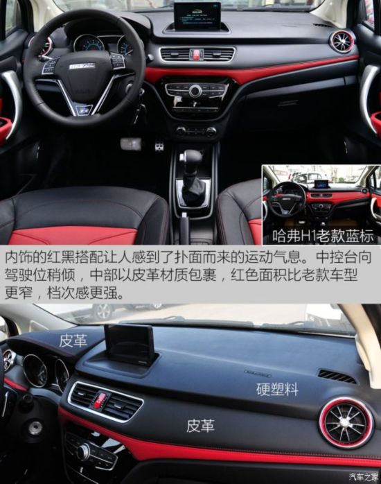  H1 2016 Ŀ  1.5L AMT