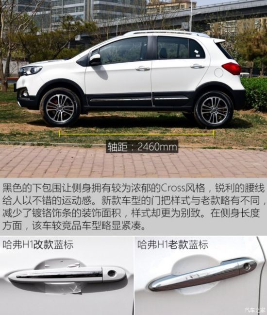  H1 2016 Ŀ  1.5L AMT
