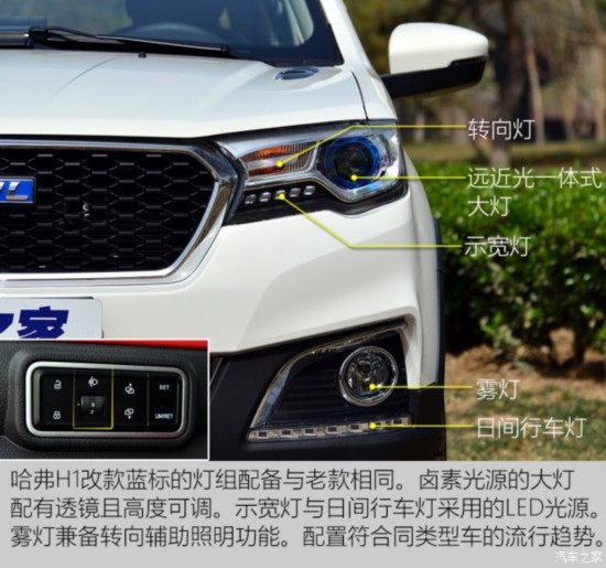  H1 2016 Ŀ  1.5L AMT