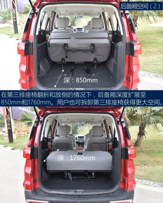 北汽银翔 北汽幻速H3F 2016款 1.5L 豪华型 7座