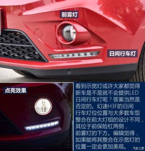 �������� ��������H3F 2016�� 1.5L ������ 7��