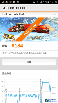 ���������߿� ����Galaxy J7(2016)���� 