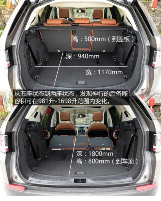 ݱ·  2016 2.0T HSE LUXURY