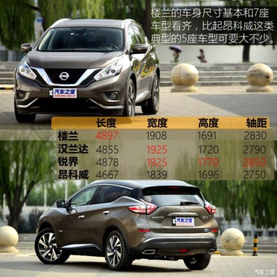 ղ ¥ 2015 2.5 S/C HEV XV 춯콢