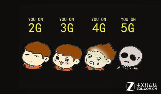 5GıSDNǹؼ