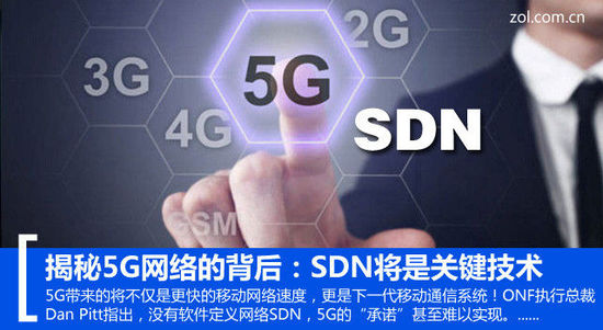 5GıSDNǹؼ
