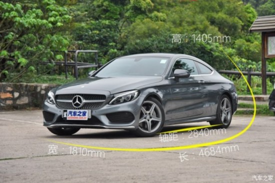 () C() 2016 C 250 d 4MATIC ܰ