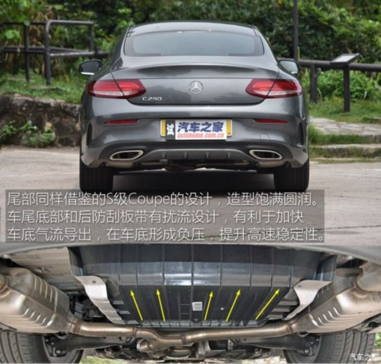 () C() 2016 C 250 d 4MATIC ܰ