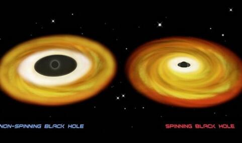 黑洞里面是什么?盘点宇宙十大恐怖黑洞 黑洞如