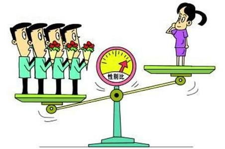 各省人口性别比_中国各省人口分布图