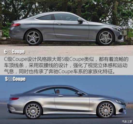 () C() 2016 C 250 d 4MATIC ܰ