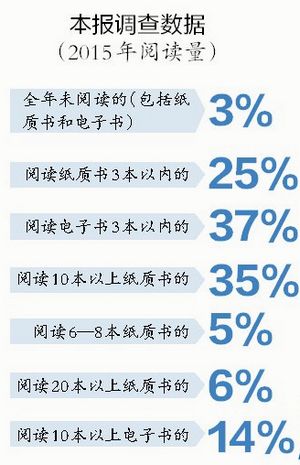 我国人均水资源_我国年人均用纸量(3)