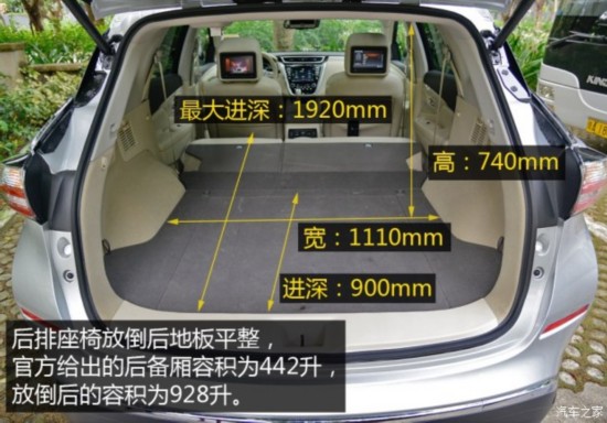 �����ղ� ¥�� 2015�� 2.5 S/C HEV XV �����춯�콢��