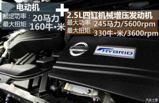 �����ղ� ¥�� 2015�� 2.5 S/C HEV XV �����춯�콢��