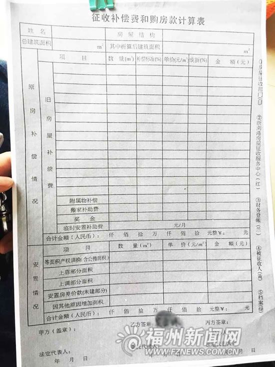 福州高新区南江小区多名拆迁户被要求签空白补