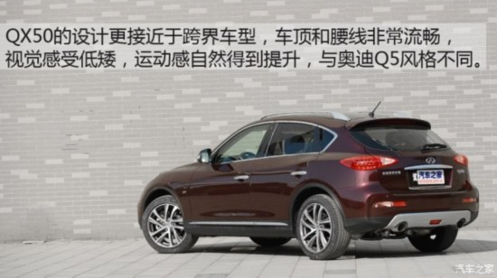 ����Ӣ����� Ӣ�����QX50 2015�� 2.5L ������