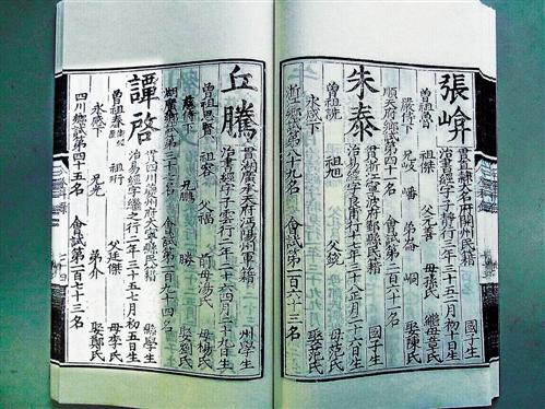 朝鲜人口数目_朝军还拿什么拼兵力 韩国人口已达到朝鲜2倍 图(2)
