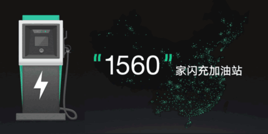 快充分