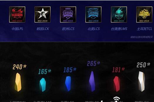 LOLMIS季中赛解锁限定皮肤 季中赛限定皮肤都