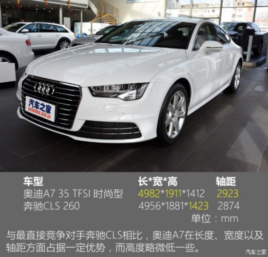µ() µA7 2016 35 TFSI ʱ