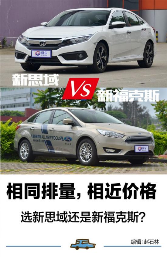 相同排量相近价格 选新思域or新福克斯？