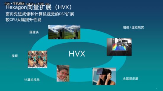 冷知識：手機為什麼變得越來越智能？