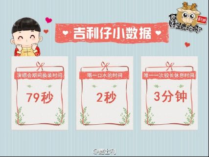 吉利仔化身数据库 盘点嘉士利《你好鹿晗吗》