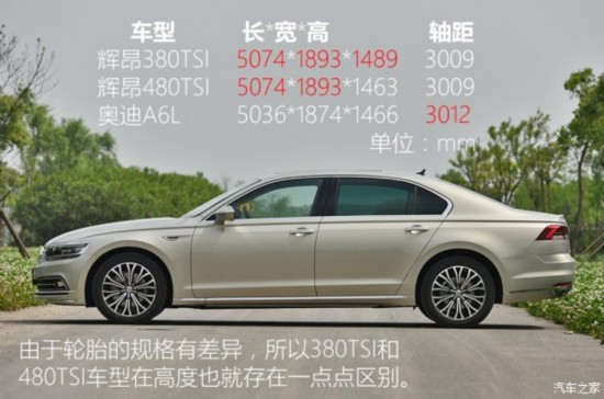 上汽大众辉昂380tsi报价,上汽大众辉昂 能否扛起大旗测试上汽大众辉昂380tsi