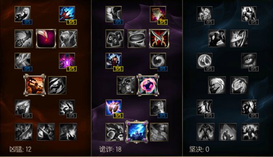 LOL20分钟上路通关:上单 四大天王 详解