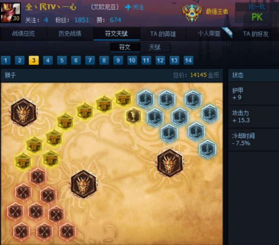 LOL20分钟上路通关:上单 四大天王 详解