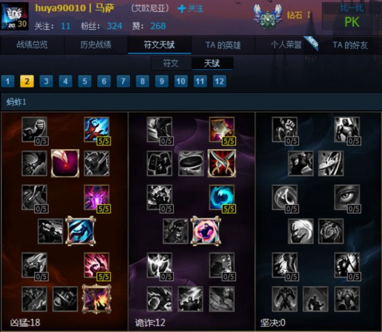 LOL中单该玩怎么玩?这是个 大坑 新手必看!